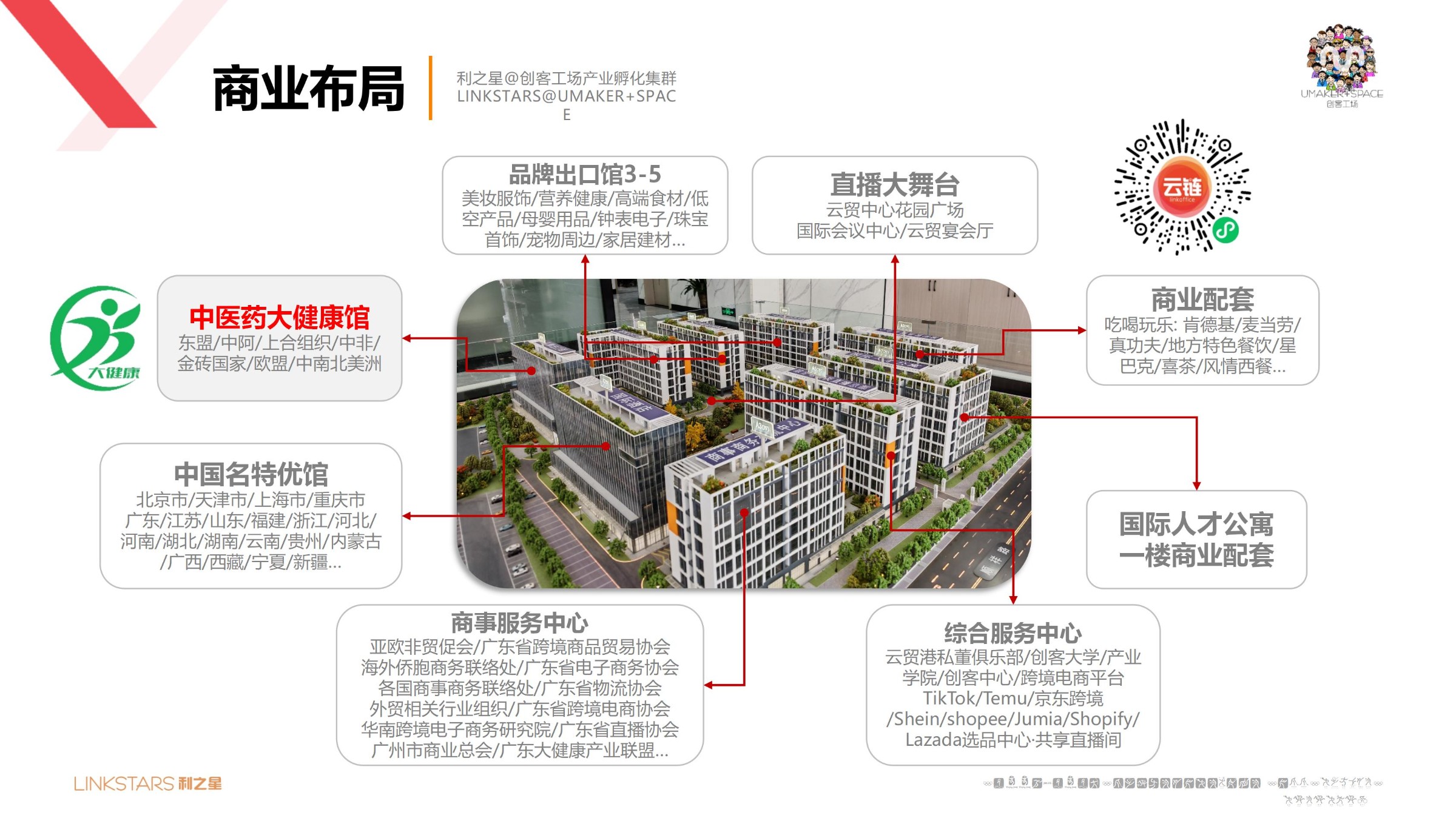 A墨凡-共建大健康产业全球发展新路径V20251127(1)_13.jpg
